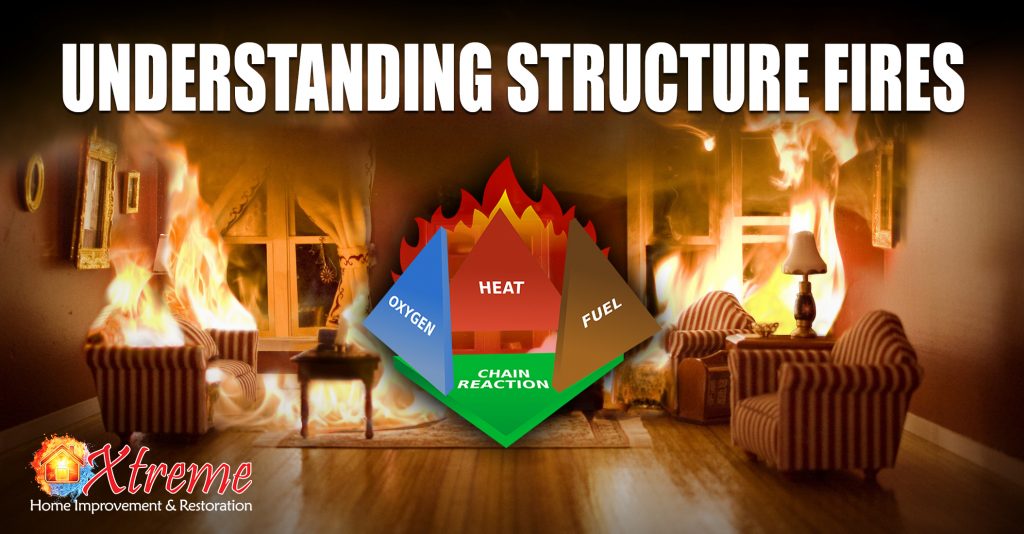 Understanding Structure Fires